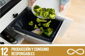 Consumo sostenible Desperdicio alimentario cero